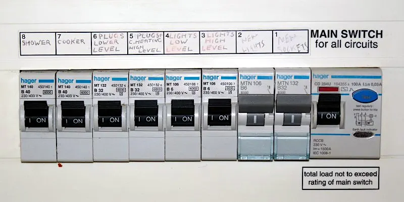 A home consumer unit (DB box) with a row of circuit breakers